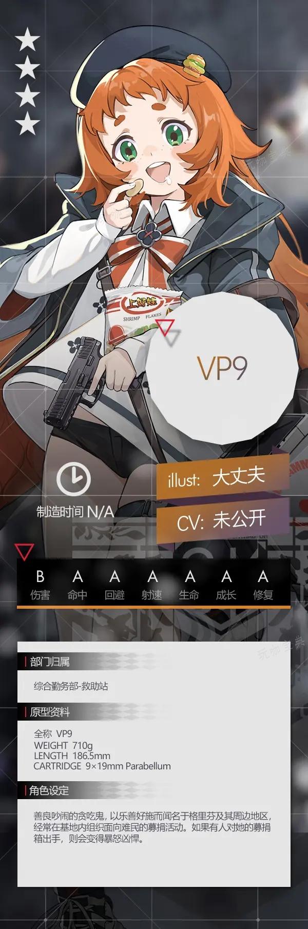 少女前线vp9属性如何 vp9实用性怎么样