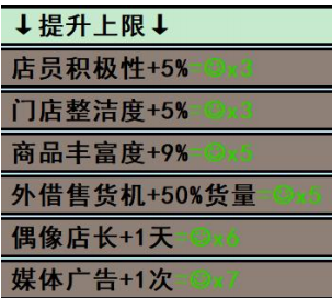 亚洲之子便利店怎么赚100万