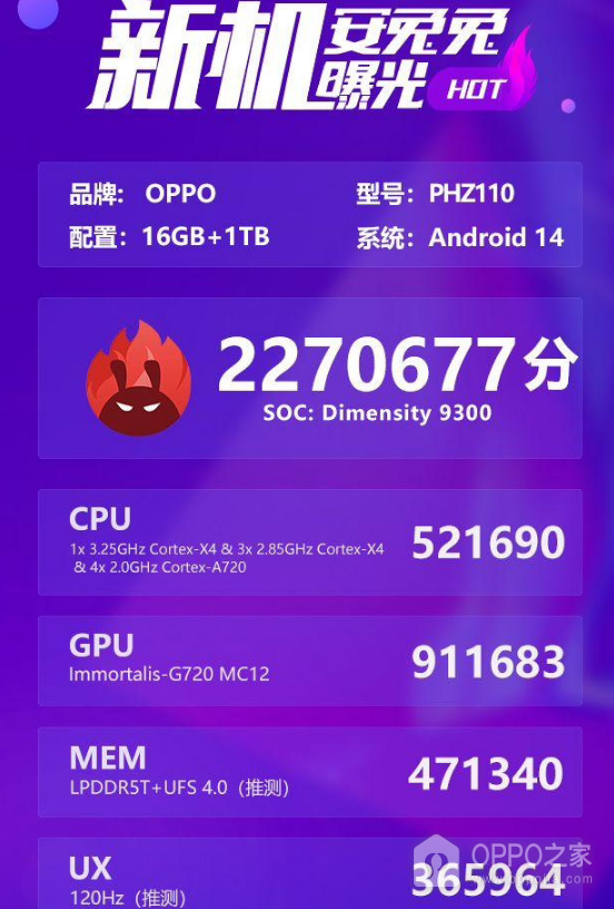 OPPO Find X7安兔兔跑分数据介绍