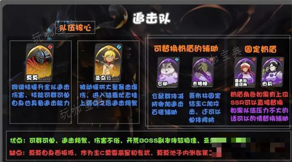 纳萨力克之王阵容推荐大全