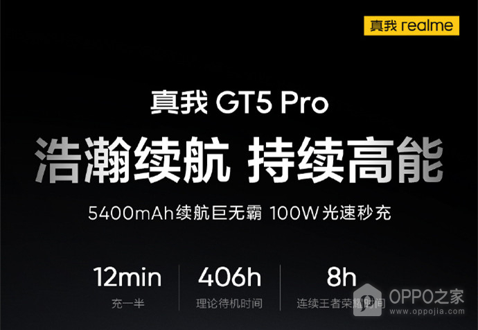 真我GT5 Pro续航好不好
