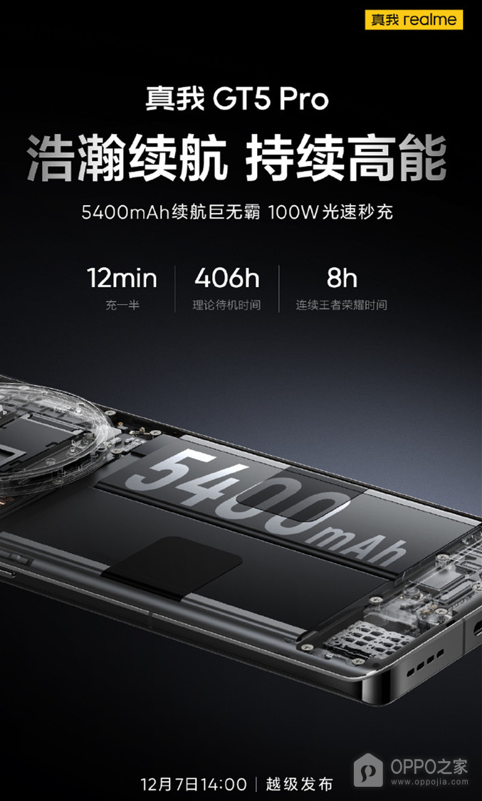 真我GT5 Pro续航好不好