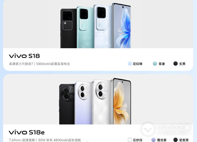 vivo S18e是直屏吗