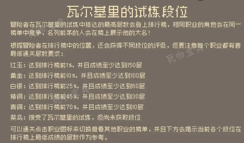 《元气骑士前传》红玉段位多少层  红玉段位达成条件一览[多图]图片1