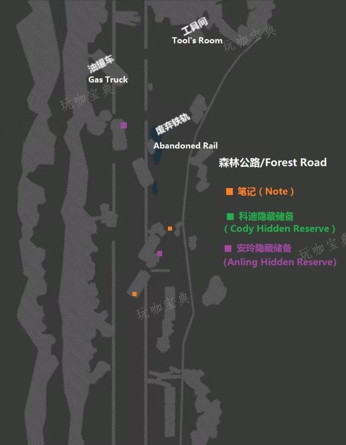 《苏醒之路》森林公路的日记本和隐藏物资在哪里