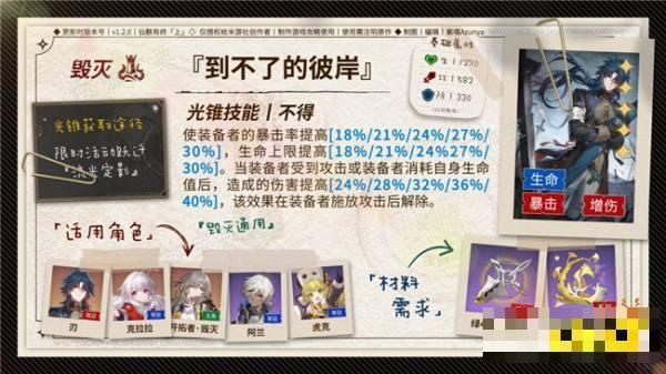 《崩坏星穹铁道》刃怎么选光锥？刃推荐的光锥有哪些？