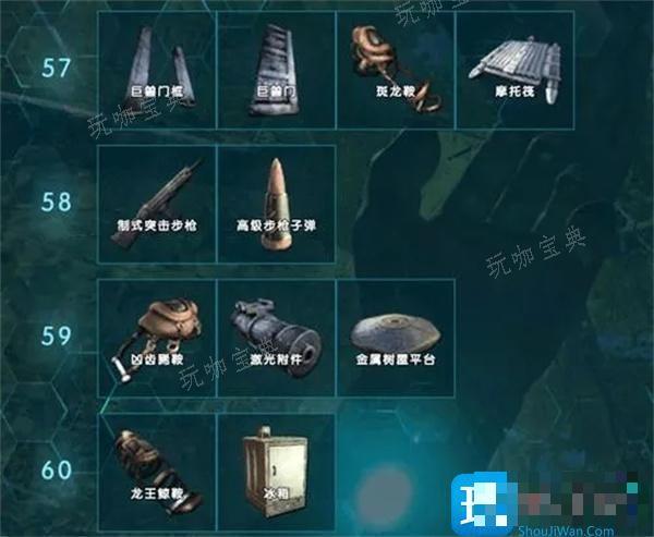 《方舟生存进化》全物品代码