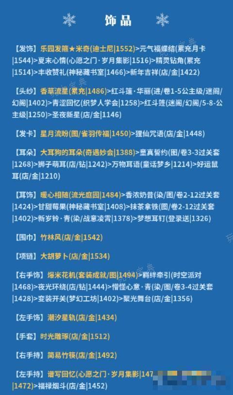 《奇迹暖暖》甜蜜果实完美搭配攻略