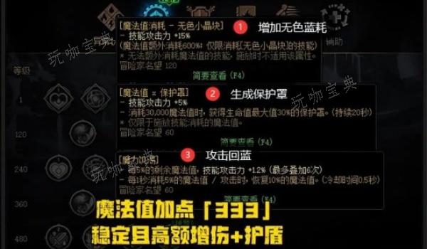 dnfMP流派天赋树怎么加点 MP流派天赋树加点攻略图片2