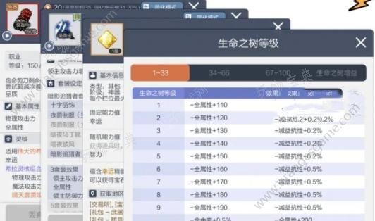 《冒险岛枫之传说》涅槃之火系统怎么玩 涅槃之火玩法攻略图片1