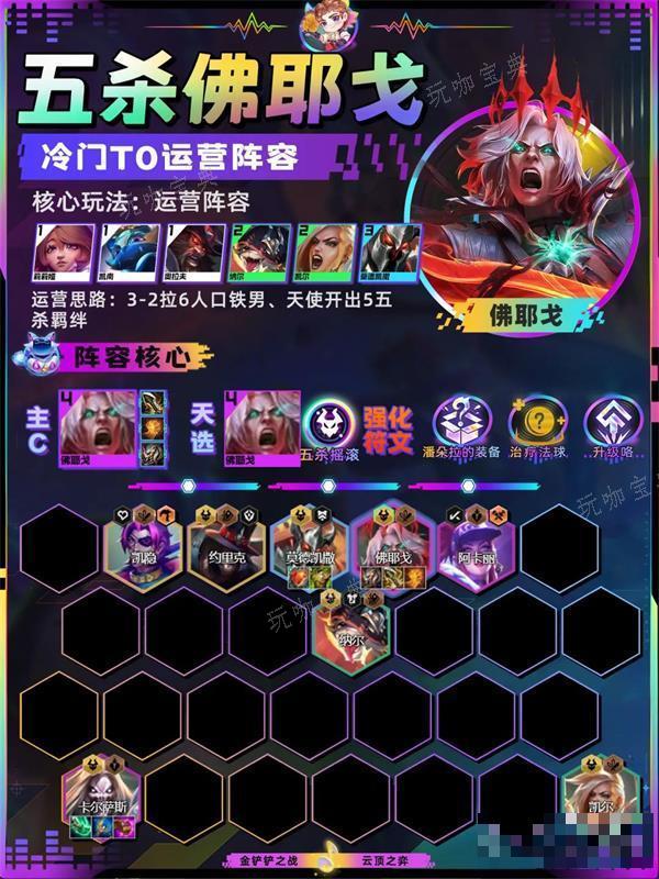 《金铲铲之战》五杀佛耶戈玩法分享