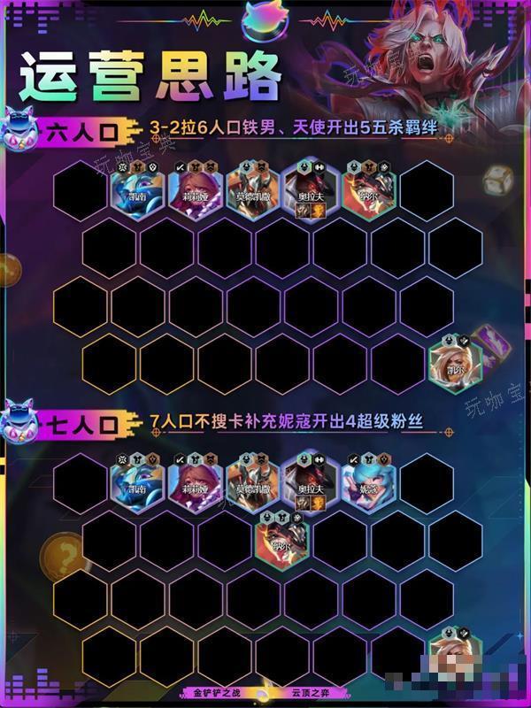 《金铲铲之战》五杀佛耶戈玩法分享