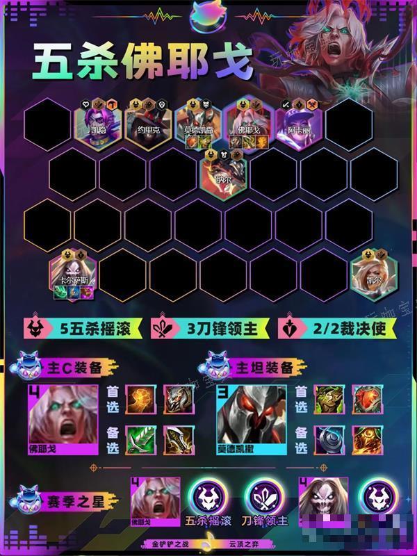 《金铲铲之战》五杀佛耶戈玩法分享