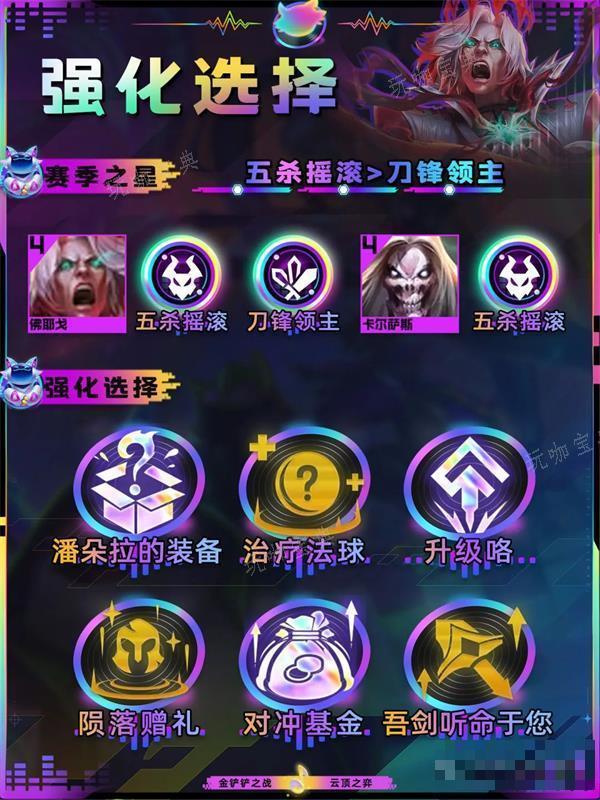 《金铲铲之战》五杀佛耶戈玩法分享