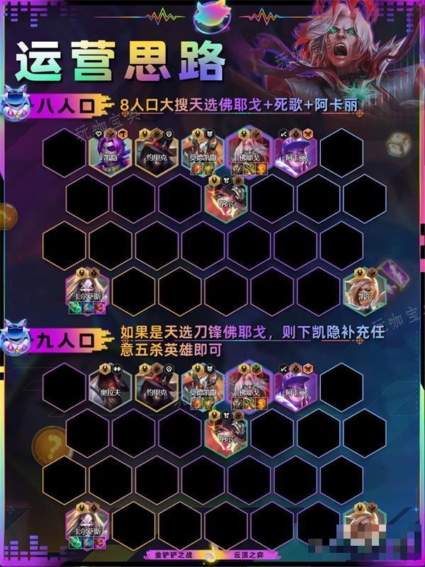《金铲铲之战》五杀佛耶戈玩法分享