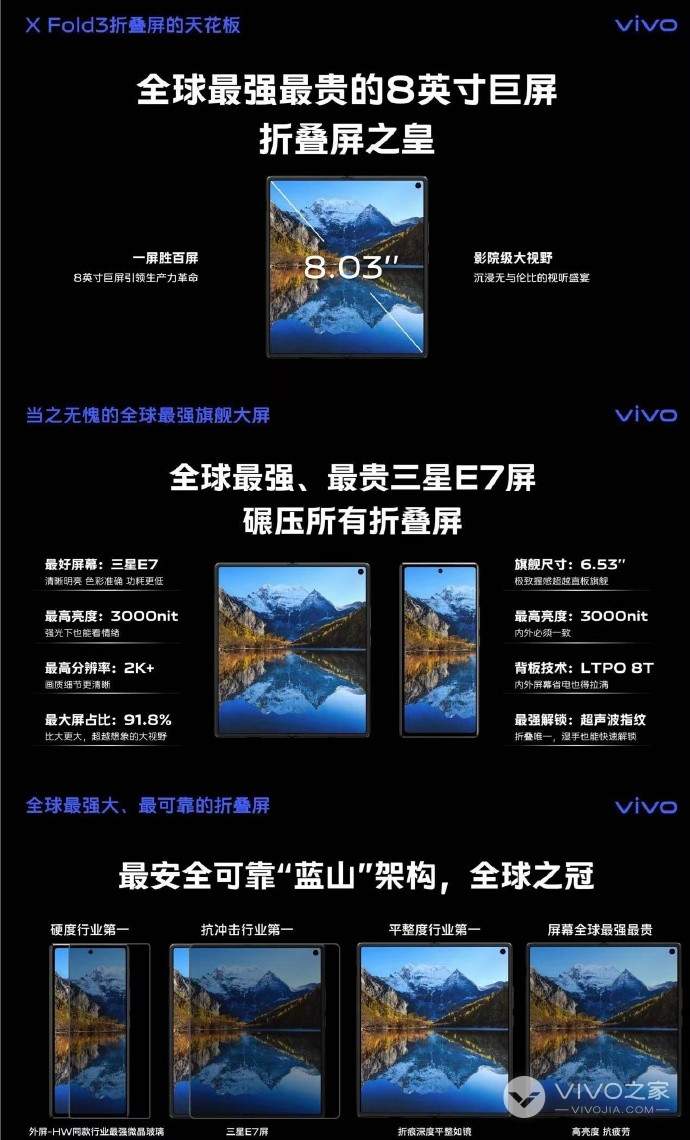 vivo X Fold3 Pro屏幕分辨率是多少？