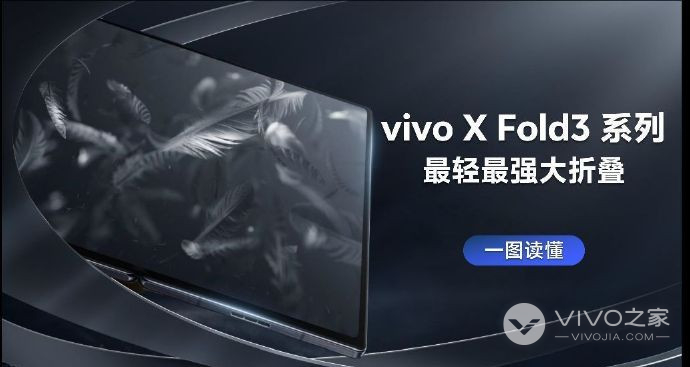 vivo X Fold3 Pro支持长焦微距吗？