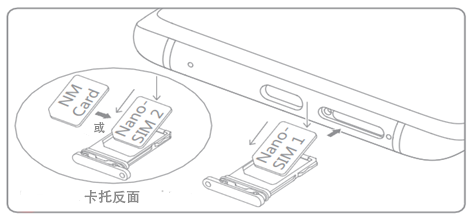 华为Pura70 Ultra如何插双卡？