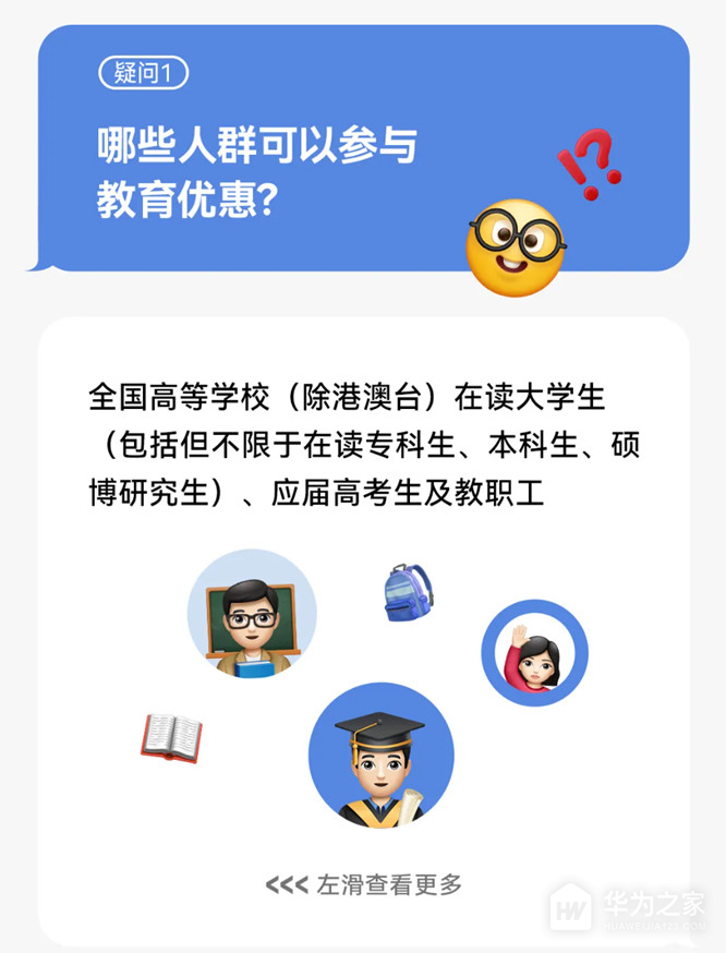 哪些人可以参与2024年华为教育优惠？